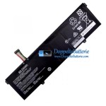 Akku für Gigabyte GA-D530 27S00-D5300-CS0S - Ersatz-Akku