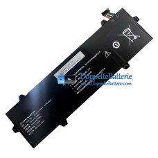 Akku für GREAT WALL SNGW004 - Ersatz-Akku