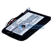 Akku für IBM ServeRAID 7K SCSI U320 90P5245 71P8642 - Ersatz-Akku