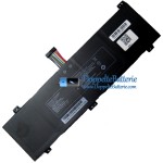 Akku für MECHREVO GK5CN-13-17-4S1P-0 Z2air - Ersatz-Akku