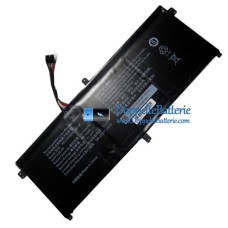 Akku für PDA AEC359294-3S1P 12Lines - Ersatz-Akku