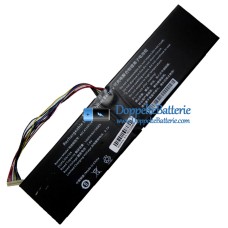 Akku für PDA AEC4359124-2S1P 11Lines - Ersatz-Akku