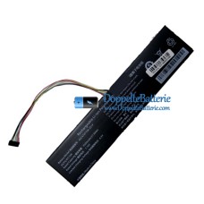 Akku für PDA AEC4747104-2S1P 8Lines - Ersatz-Akku