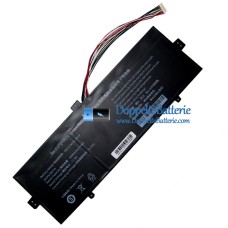 Akku für PDA AEC519074-3S1P 11Lines - Ersatz-Akku