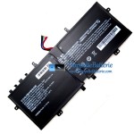 Akku für PDA GF3988118-2S 11Lines - Ersatz-Akku