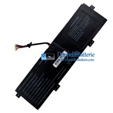 Akku für PDA T140-5660100-2S1P 8Lines - Ersatz-Akku