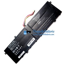 Akku für PDA U5224131PVG-3S2P 10Buckles-7Lines - Ersatz-Akku