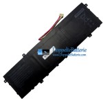 Akku für PDA U539266PVG-3S1P W1471CS-WD-UT - Ersatz-Akku