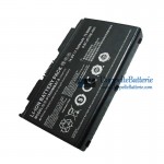 Batéria pre Shinelon p150hmbat-8 6-87-X710S-4273 X7-Plus CP17S03 [náhradná batéria]