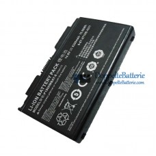 Batéria pre Shinelon p150hmbat-8 6-87-X710S-4273 X7-Plus CP17S03 [náhradná batéria]