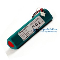 Akku für Rohde & Schwarz FSH3 / 6 BP190 FSH-Z32 FSH3 FSH6 FSH18 FSH323 FSH626 - Ersatz-Akku