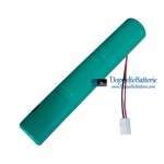 Akku für Inficon 712-202-CN41 - Ersatz-Akku