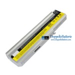 Akku für IBM / Lenovo 40Y8315 40Y8322 ASM 42T5213 FRU 42T4514 - Ersatz-Akku