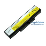 Akku Lenovo E46A E46L K46A E46G K46 LNE46 K46A Serie - Ersatz-Akku