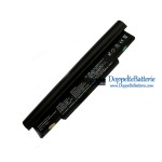Akku für Samsung N120 (schwarz) N120-12GBK N140 (Schwarz) 9-Zellen - Ersatz-Akku