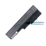 Akku Lenovo 45K2221 L0806D01 L08S6D01 121.000.679 L0806D01 L0806D02 - Ersatz-Akku