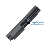 Akku für Lenovo ThinkPad R61 7743 ThinkPad R61 7744 ThinkPad T400 - Ersatz-Akku