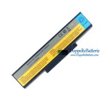 Akku Lenovo 121000675 LO8M6D23 FRU LOSM6D24 LO8M6D22 LO8M6D24 - Ersatz-Akku