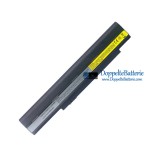 Akku für Lenovo K27 E27 E29 E26 K26 K29 8-Cell - Ersatz-Akku