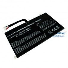 Akku Fujitsu Lifebook UH572 FPCBP345Z FMVNBP219 FPB0280 - Ersatz-Akku