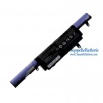 Akku für Clevo W940BAT W940BAT-3 6-87-W940S-42F1 - Ersatz-Akku