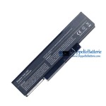 Akku für Dell Inspiron 1425 BATEL80L6 Inspiron 1427 - Ersatz-Akku
