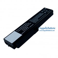 Akku für Fujitsu SQU-522 Li-1720 V8210 V3545 - Ersatz-Akku