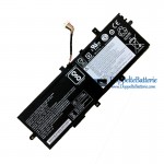 Akku für Lenovo ThinkPad HELLX SB10F46442 00HW004 00HW005 - Ersatz-Akku
