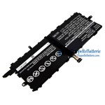 Akku für Lenovo ThinkPad X1 Tablet SB10J78994 00HW04 - Ersatz-Akku