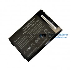 Akku für Motion T008 BATKEX00L4 4UF103450-1-T0158 - Ersatz-Akku