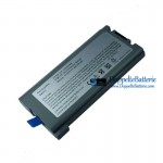 Akku für Panasonic CF-31 CF-53 CF-VZSU71U VZSU46S VZSU1430U - Ersatz-Akku