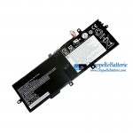 Akku Lenovo Thikpad Helix 2 SB10F46442 00HW004 00HW010 - Ersatz-Akku